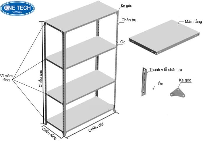 Cấu tạo của kệ sắt V lỗ tại Thái Nguyên